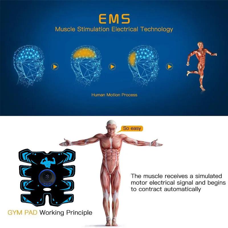EMS Abdominal Trainer: Home Fitness Device for Slimming and Toning with Ab Muscle Stickers