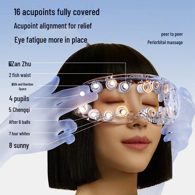 PGG E4 Pro Eye Massager with Steam Heat