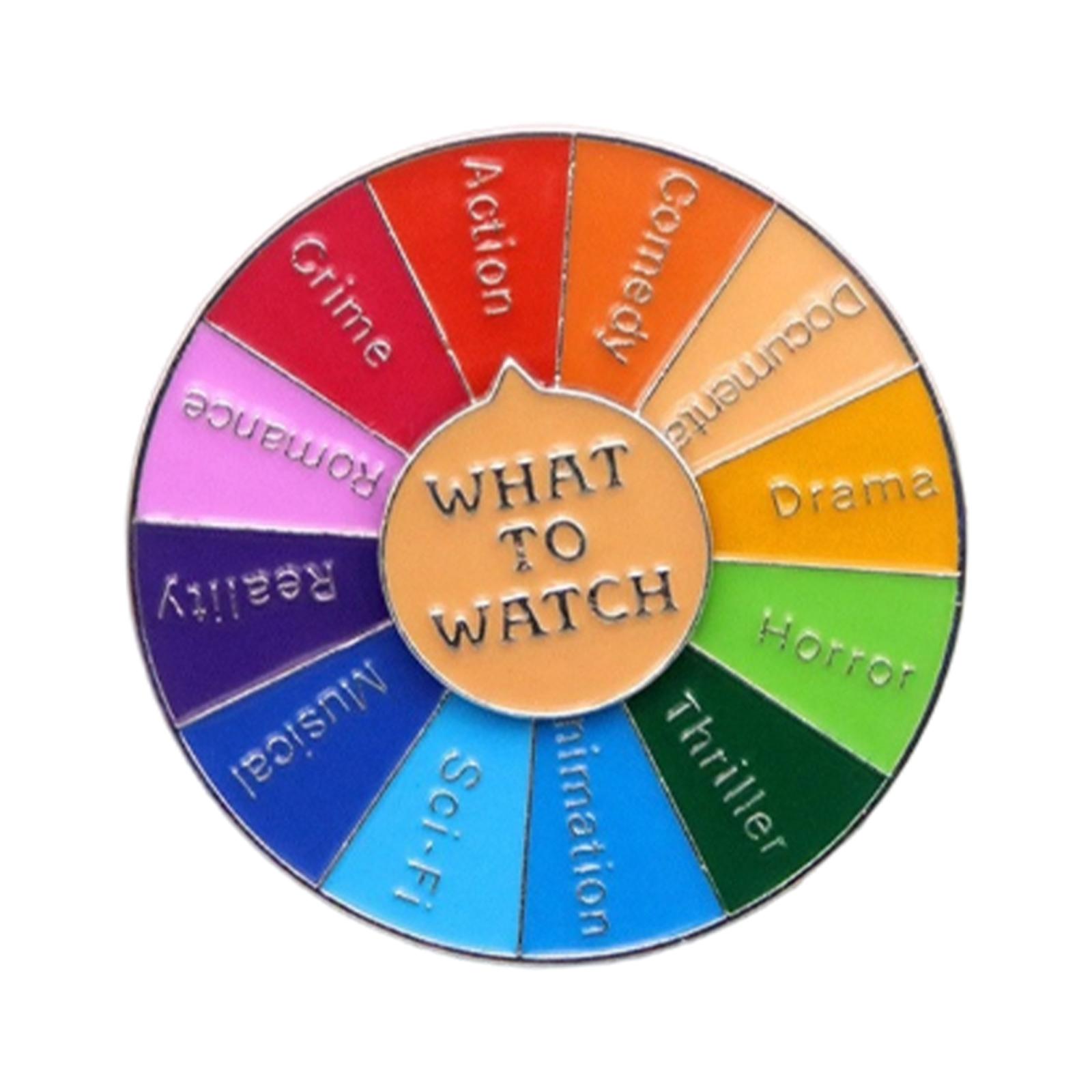 

What To Wheel Spinning Keychain - Cute Key Chains - Gift For Kids Teens Women Men One Size