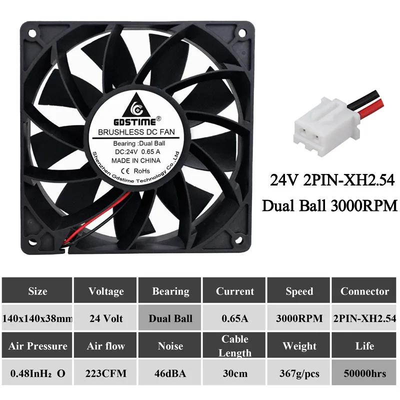 1Pcs Gdstime 5V 12V 24V USB 140x140x25mm 140mm Dual Ball Brushless PC Case DC Cooling Fan 14025 14CM Industrial Cabinet Radiator