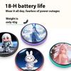 Bluetooth Pixel Led Badge Smart Digital Badge Pin With App Control Custom Gif Display Moving Text Name Tag For Anime Backpacks