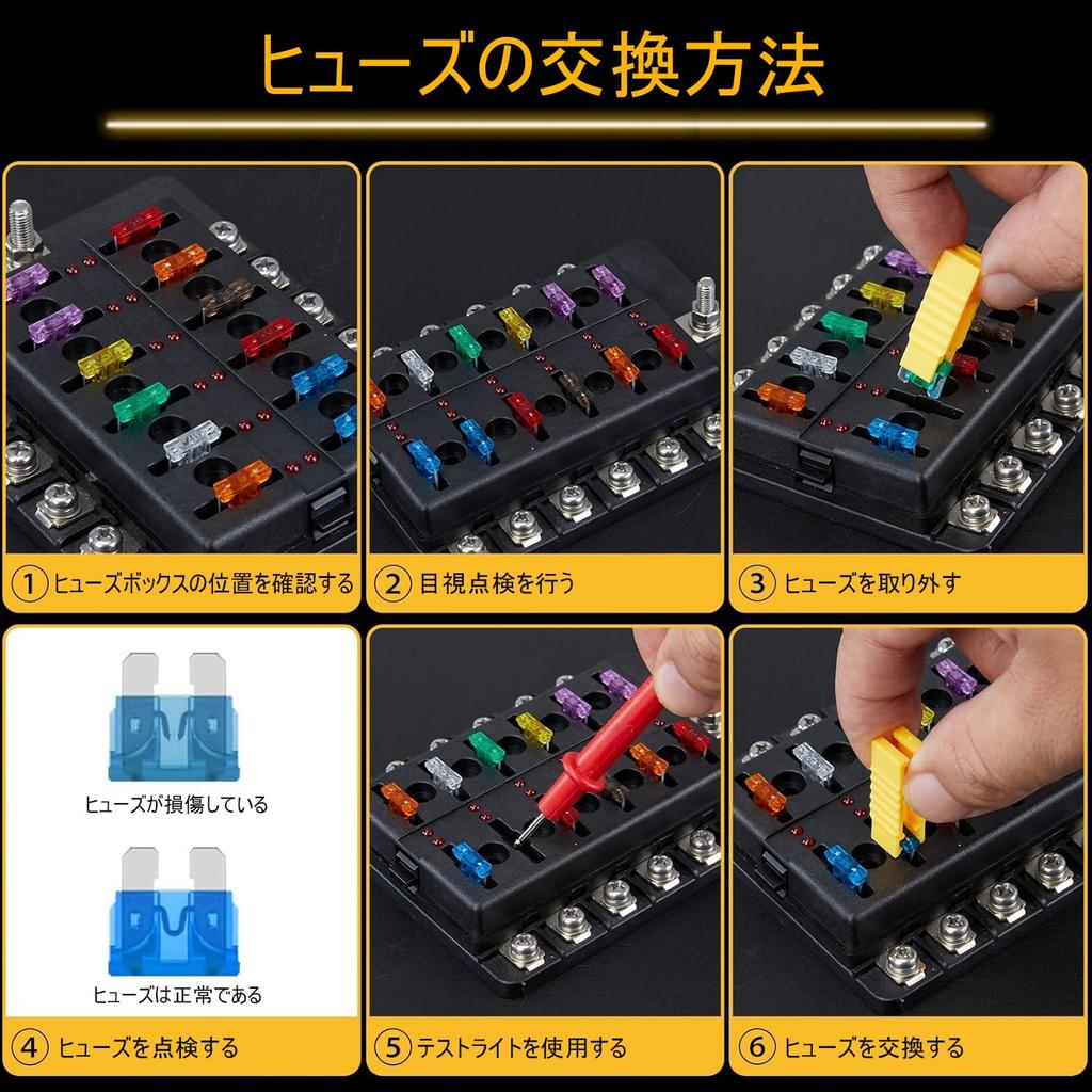 Tigwiss Car Fuse Kit 420pcs, 150pcs Mini Flat Fuse +