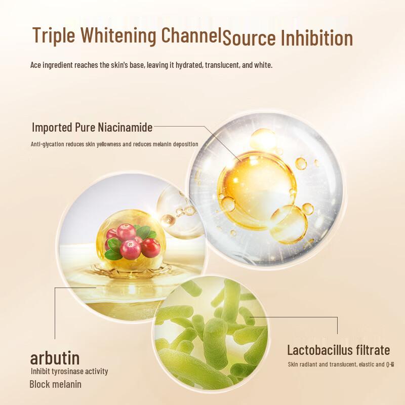 Botei Fruit Acid Niacinamide Body Lotion