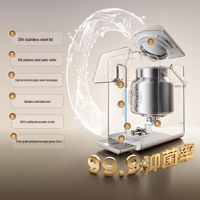 Midea Little Magic Cube Pro 5L Smart Hot Water Dispenser