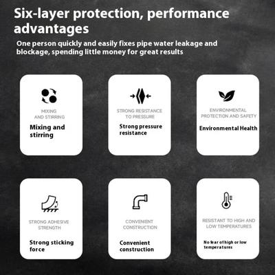 AB Glue Transparent Super Strong Metal Repair Adhesive Plastic Repair Casting Adhesive for Plastic Welding Wood Metal Glass