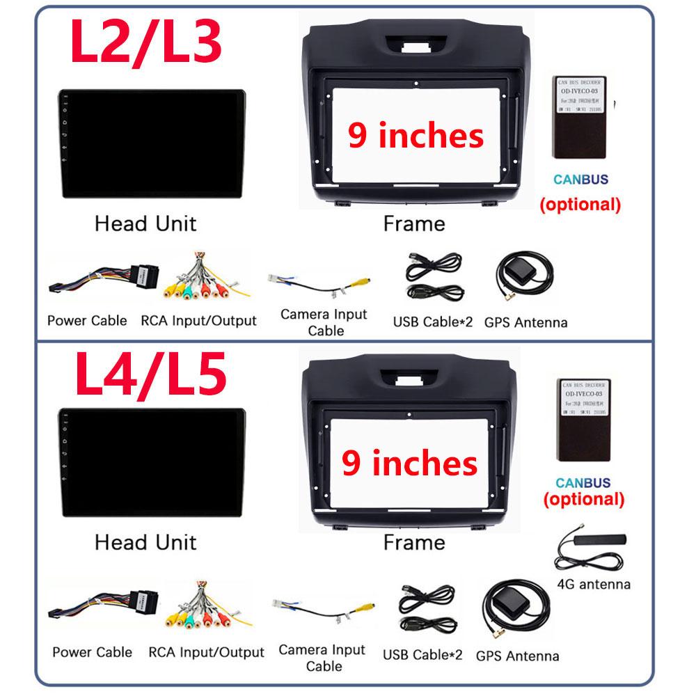 2 Din Android 14 Car Radio For Chevrolet TrailBlazer 2 2012-2016 For Isuzu D-MAX 2 2012-2018 Multimedia Player Wireless Carplay
