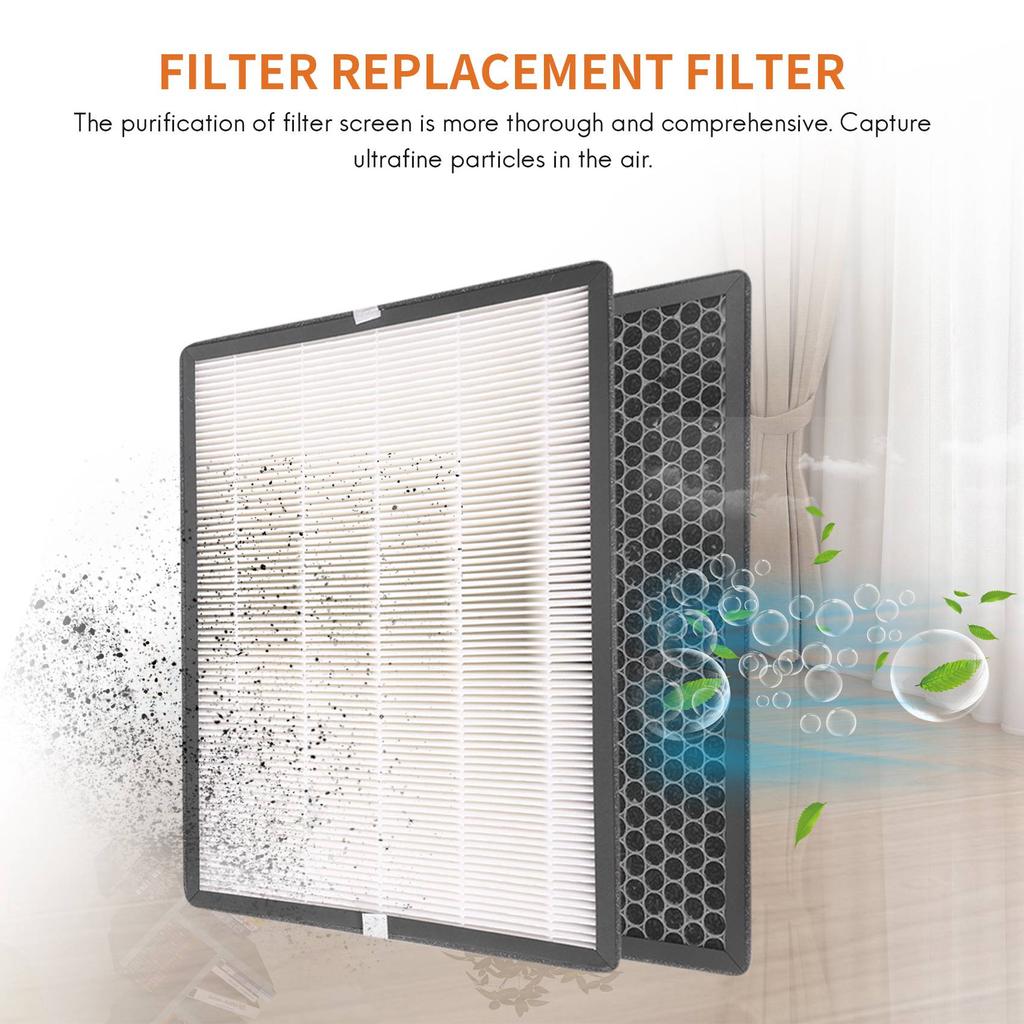 FY2420/30 FY2422 Activated Carbon HEPA Filter Sheet Replacement Filter for Philips Air Purifier AC2889 AC2887 AC2882