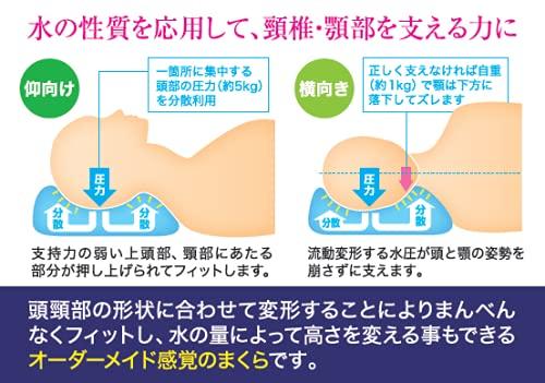 Super fit S-sleep S-sleep