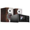Accesorii audio și video – Amplificatoare