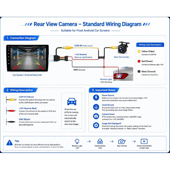 For FORD Transit Tourneo 2017 Car Android Radio Frame Fascia Stereo Panel Harness Wire Canbus Box Dashboard Mount Kit
