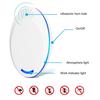 High-Frequency Ultrasonic Pest Repeller Plug-Play Eco-Friendly Solution Compact Size Effective Indoor Mouse Rodent Deterrent Device