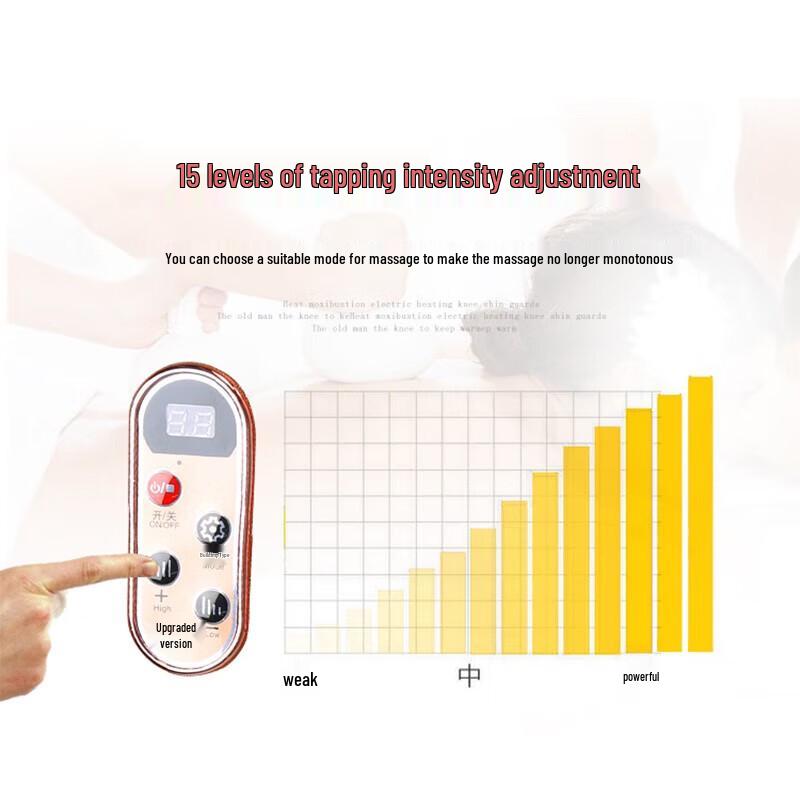 BAOPAI Shoulder and Neck Tapping Massager