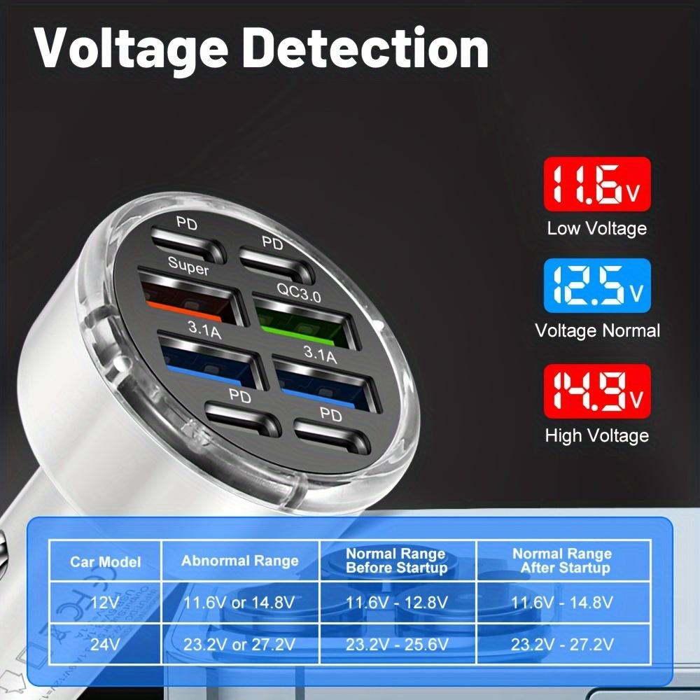 מטען מהיר לרכב 8 ב-1, מטען רב-יציאות 4USB-A 4USB-C עם PD לאייפון סמסונג וואווי שיאומי