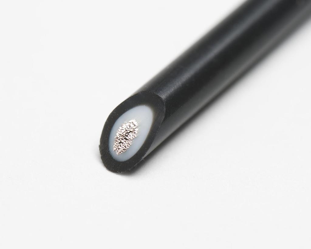 FLUKE TwistGuard Test Leads (with Plugs) [Official Japanese Product] TL175E