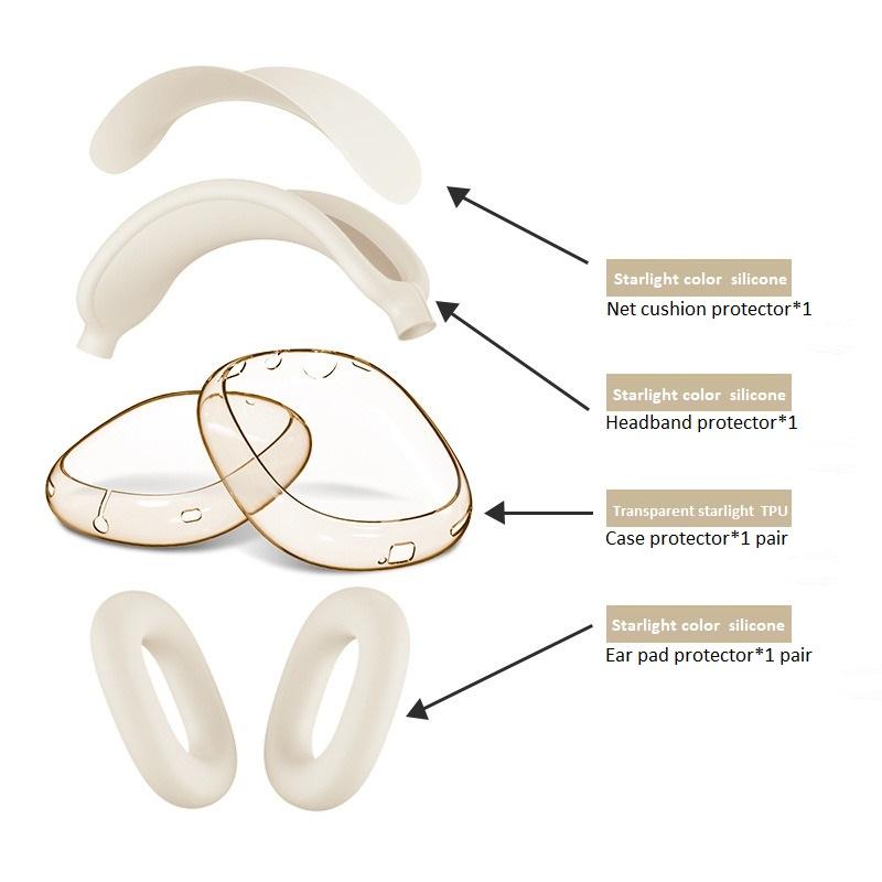 Headphones Ear Pads Scratch Resistant Hearing Aid Case Transparent TPU Three Piece Set for Airpods Max Case Accessories EJBHT07