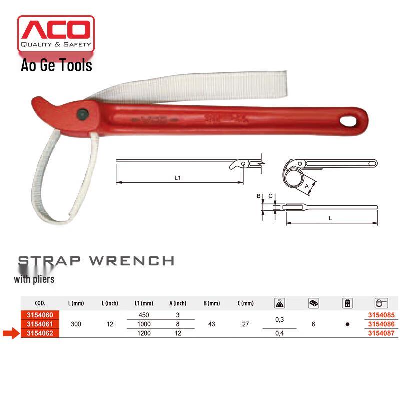 ACO Heavy-Duty Pliers