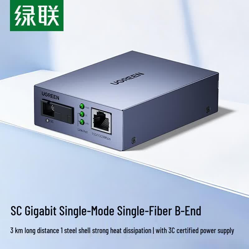 UGREEN Fiber Optic Network Modules & Transceivers
