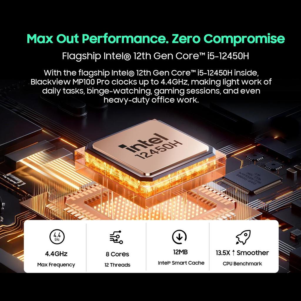 Blackview MP100 Pro Mini PC i5-12450H/i3-1215U 8-Core 16-thread Mini PC 16GB /32GB DDR4 512GB/1TB SSD Mini Computer PC