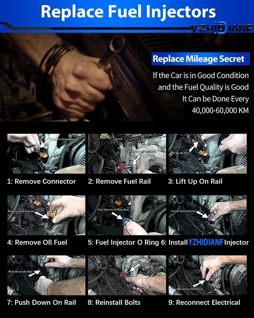 YZHIDIANF Fuel Injector 0280158233 Fits: Ram 2014-2019 3.6L V6 Promaster 1500 2500 3500 For