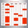 YONEX Performance Badminton-Saiten Serie