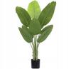 Decorațiuni pentru casă – Flori decorative şi coroane de flori