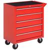 Mobilier de birou