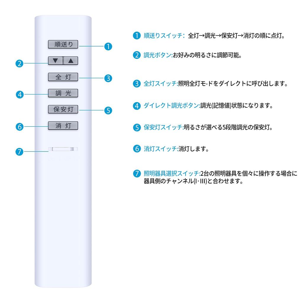 Ceiling Light Remote Control for KOIZUMI General Purpose Lighting Remote Control for Dimming Ceiling 2ch Included Remote Control 49KE0138-(KRH-TA-7A)