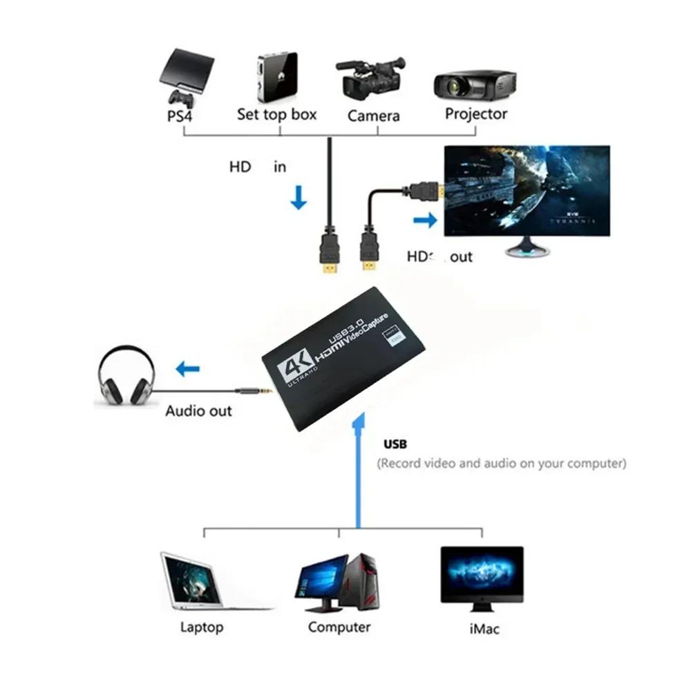 4K HDMI-Compatible USB 3.0 Video Capture Card 1080P 60FPS 60Hz Video Recorder Grabber for Game Recording Live Streaming