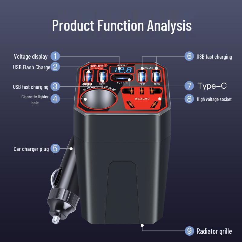 Universal 12V/24V Car Inverter to 220V - Smart Charger for Trucks