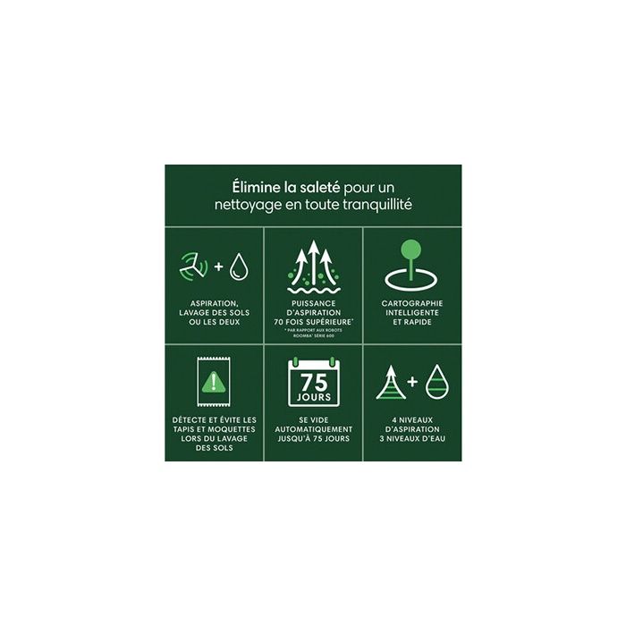 Aspirador Robô Lavador - IROBOT Roomba 105 Combo + AutoEmpty - 2h - 7000 Pa - 400 ml - Branco