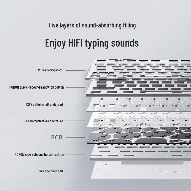 

Gravity Planet Cocoon Break 75 Gasket Mechanical Keyboard