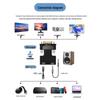 HDMI to VGA Converter with Audio for HD Video, Computer, Set-Top Box, Projector, TV, and Monitor