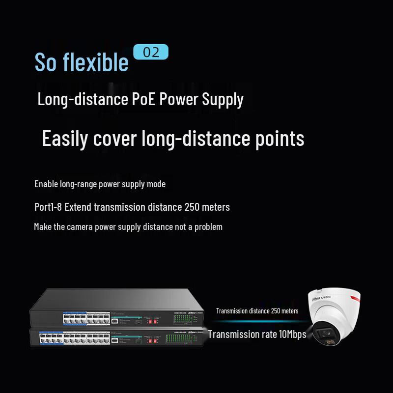 Dahua 16-Port Gigabit PoE-Switch CN-Stecker (Adapter enthalten)