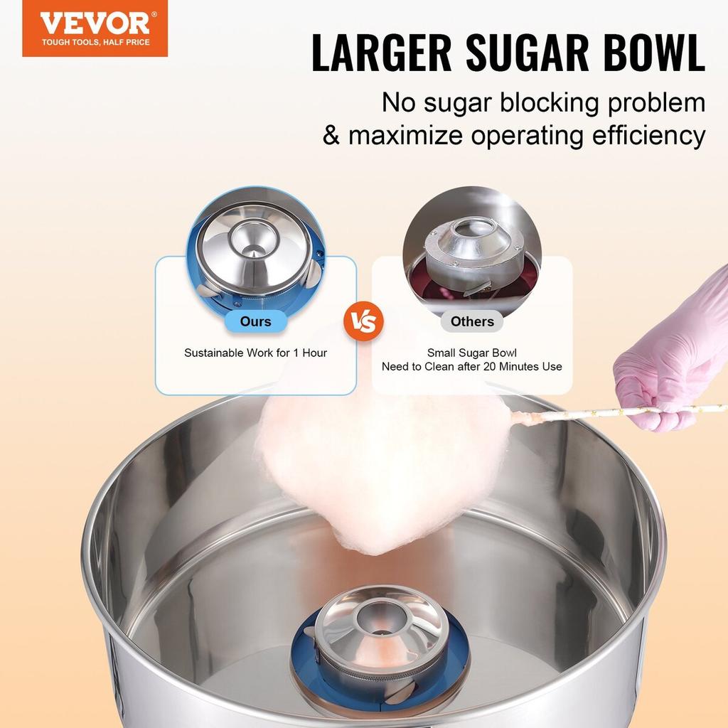 Electric Cotton Candy Machine, 1000W Candy Floss Maker, Commercial Cotton Candy Machine with Stainless Steel Bowl, and Sugar Scoop, Perfect for Home