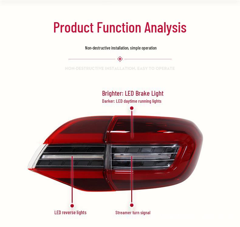 15-20 Everest Taillight LED Guide with Brake, DRL, Sequential Turn Signal