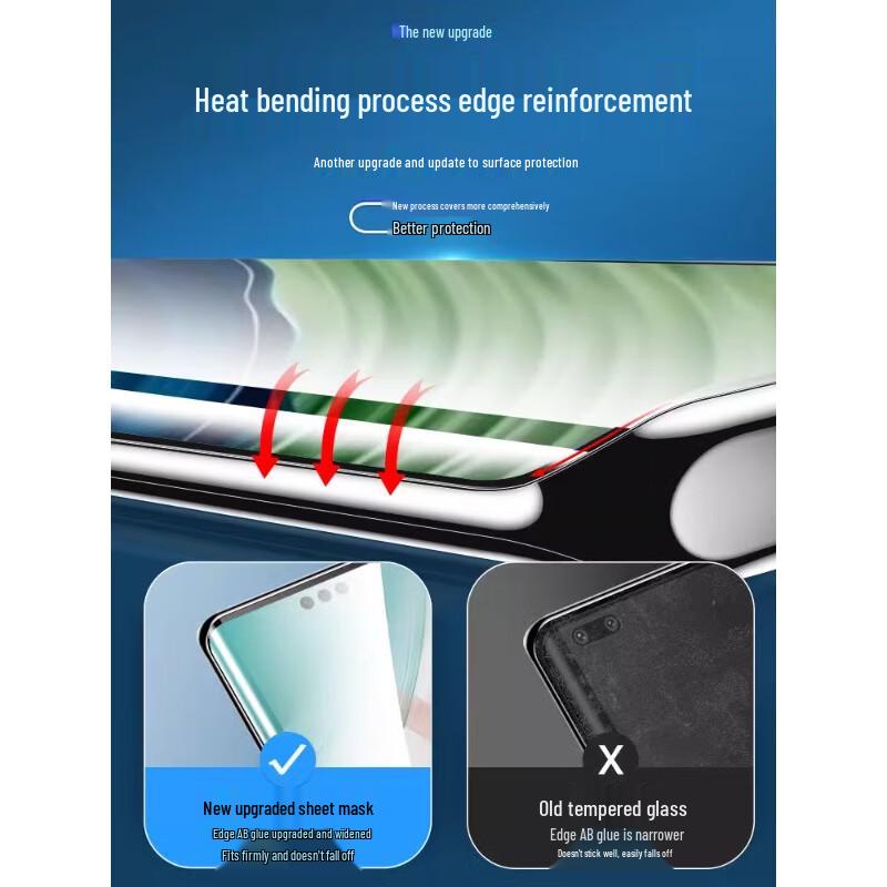 Xingwu Tempered Glass Screen Protectors