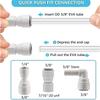ELECQUEEN Pistolar de Bere Umplutor de Sticle cu Racord Rapid Push-fit, Structură Integrală din Oțel Inoxidabil 304, Kit Simplu de Îmbuteliere Bere pentru Homebrew