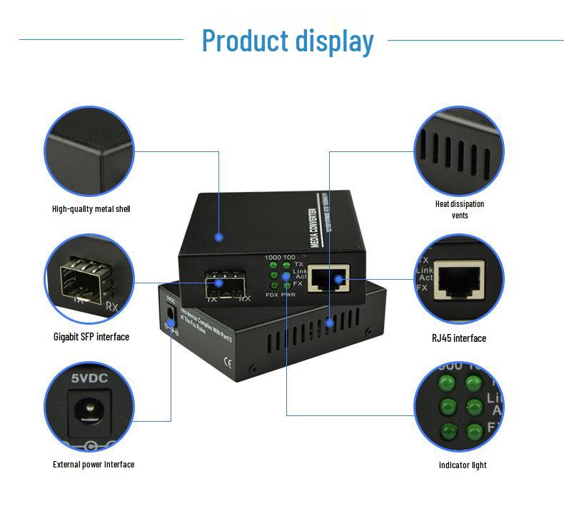 Gigabit Fiber SFP Transceiver: 1 Electric & 1 Optical Port Fiber Switch Module