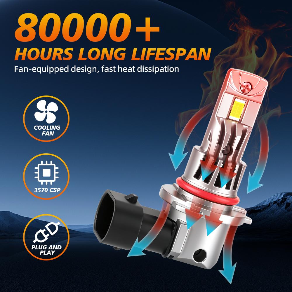 2PCS Upgrade 9005 LED Bulbs 30000LM Brightness HB3 Bulbs 6500K White Plug&Play Replacement Headlight Bulb Quick Installation