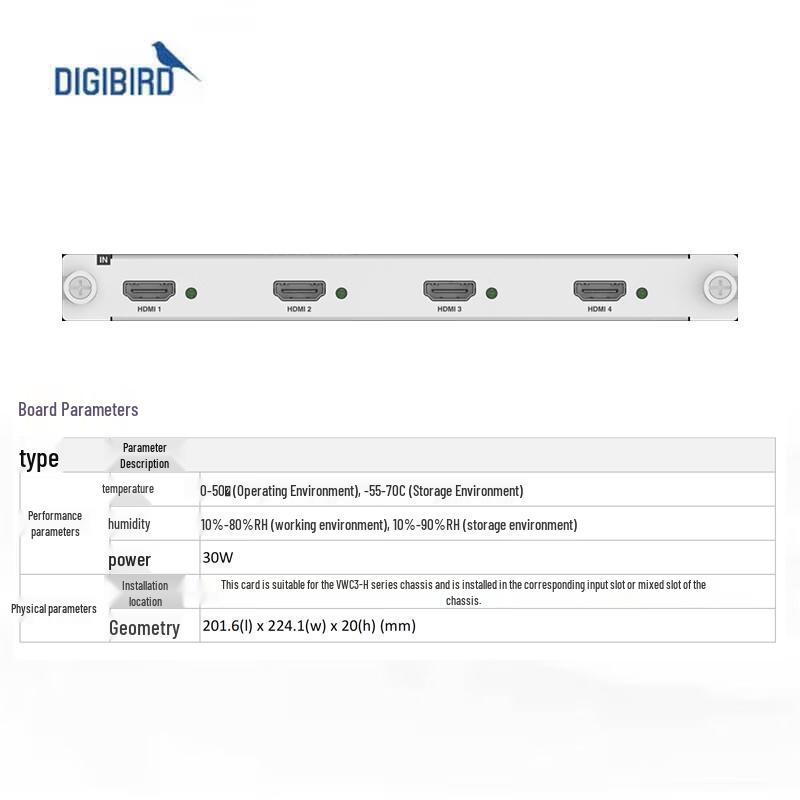 DIGIBIRD Video Wall Controller (CN Version)