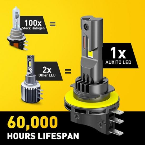 2-4X H15 LED Bulbs High Beam DRL Headlight Conversion 30000LM 6500K Super Bright