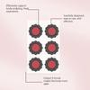 Body Care Patches Support Balance, Provide Comfortable Skin Contact, Moisturize The Skin, Make It Soft And Elastic, And Are Compact And Portable.