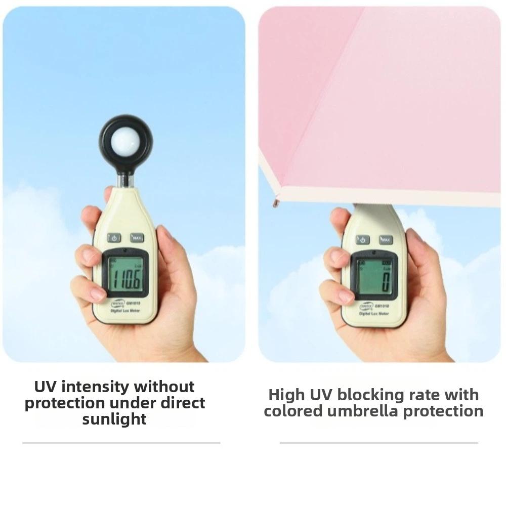 Ultraviolet Protection Pocket Parasol Folding Sun Shade Umbrella Portable Sun Umbrella  Outdoor