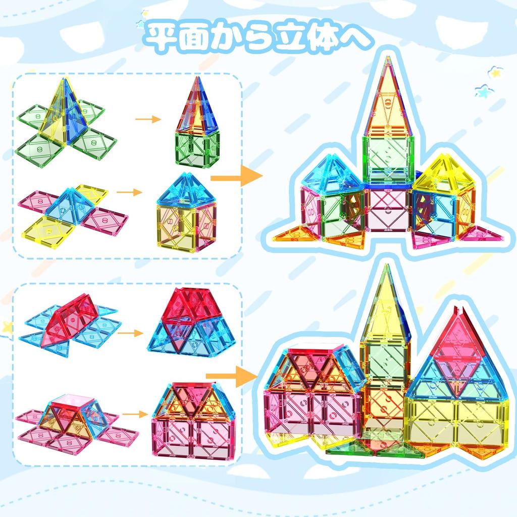 HIWO Magnetic Tiles 64PCS, Transparent Color 7.5 Cm (STEM Building Blocks)