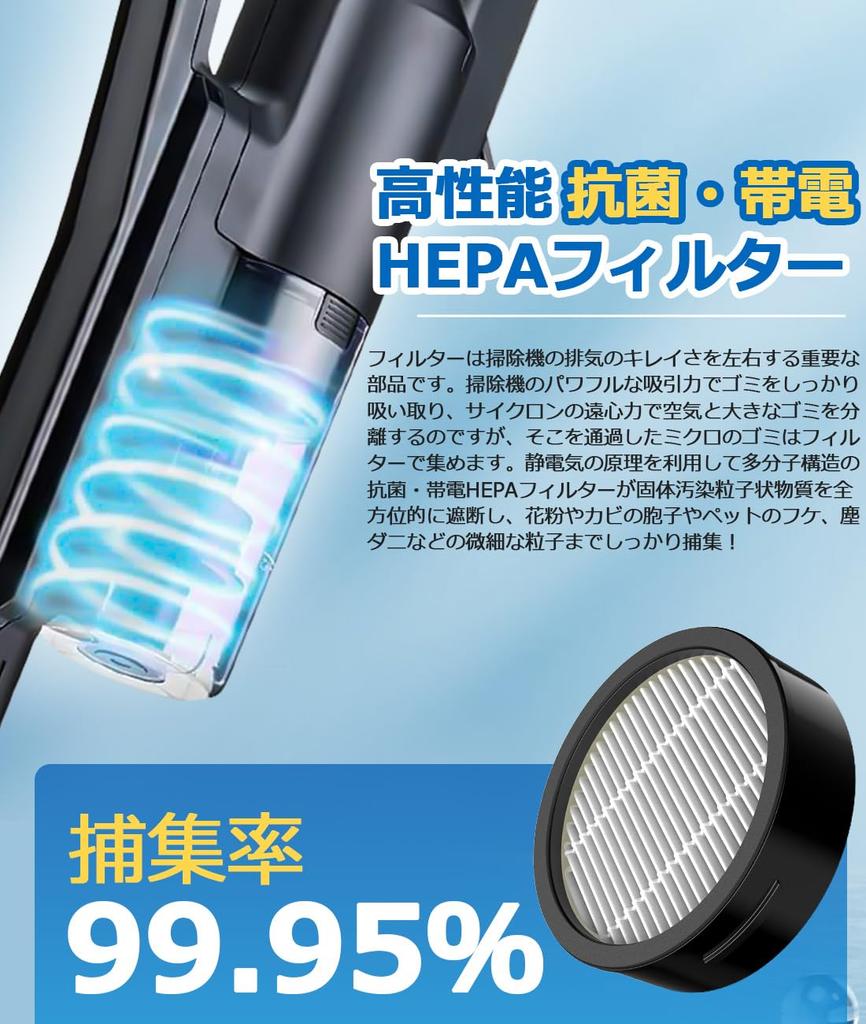 CFTS72 Iris Ohyama Vacuum Cleaner Exhaust Sponge Compatible with and Vacuum Cleaner CFTS72 Filter Set Filter, Filter, Filter, SCD-120P, SCD-181P,