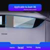 Avatr 11 Navigation & Instrument Protective Film for 25 Models