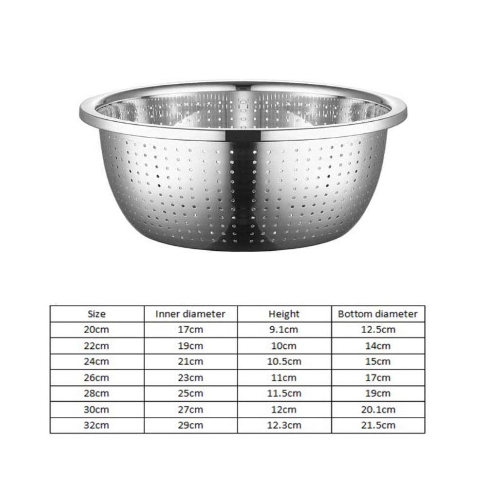 Multiple Drainage Holes Stainless Steel Drain Basket Widened Edge Drain Basin  Fruits