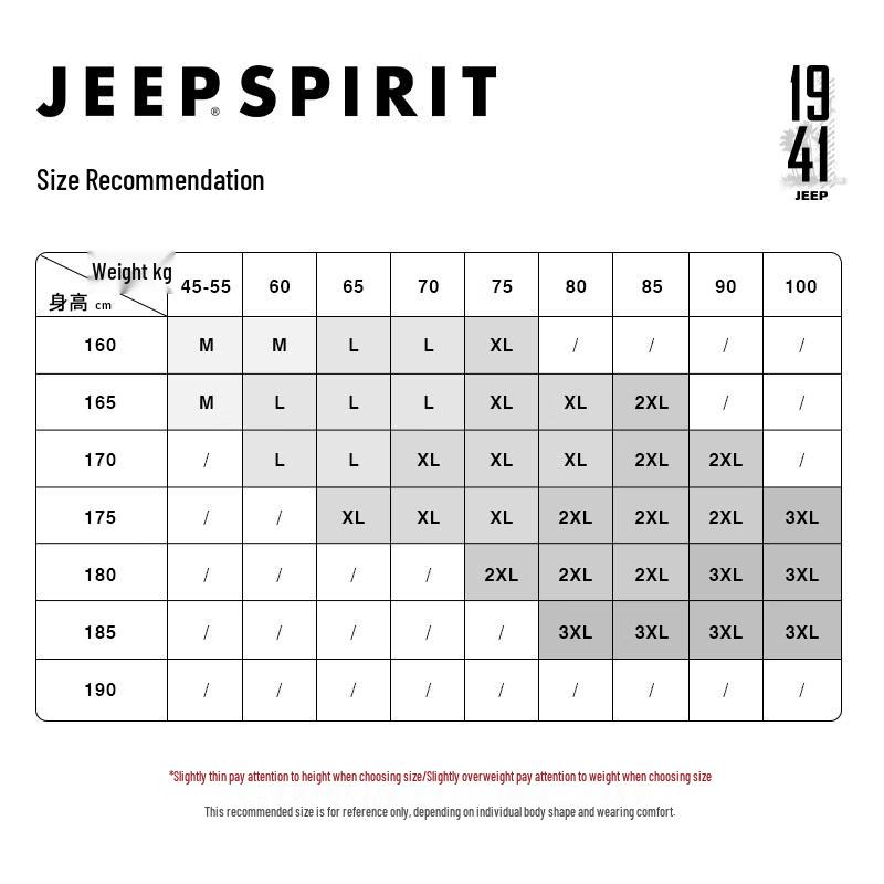 JEEP SPIRIT Men's Fleece-Lined Straight-Leg Jeans