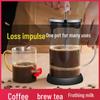 Zubehör für Kaffee & Tee – Kaffeepressen