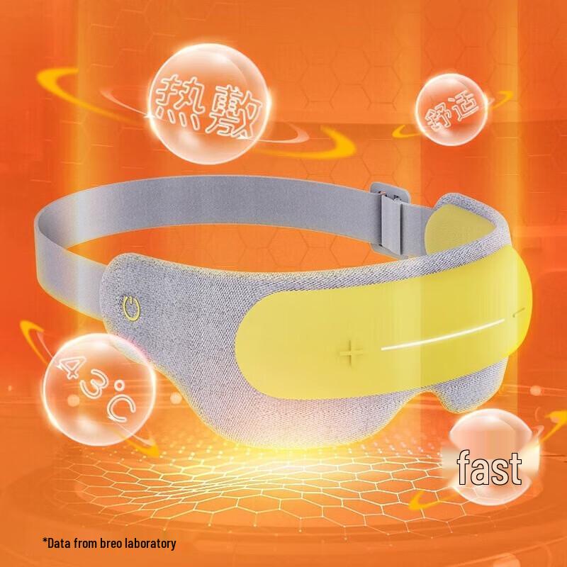 Breo Lásd 5K Okos Szemmasszírozó